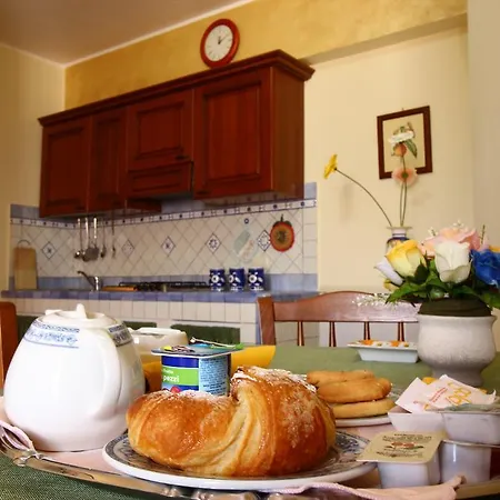 Gran Marisa Aparthotel